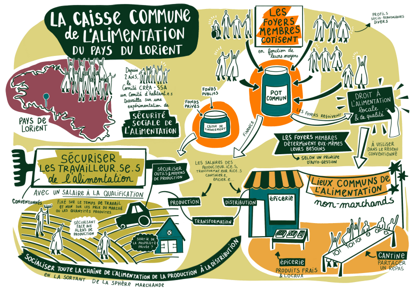 Mai 2026 : SSA en est où ?